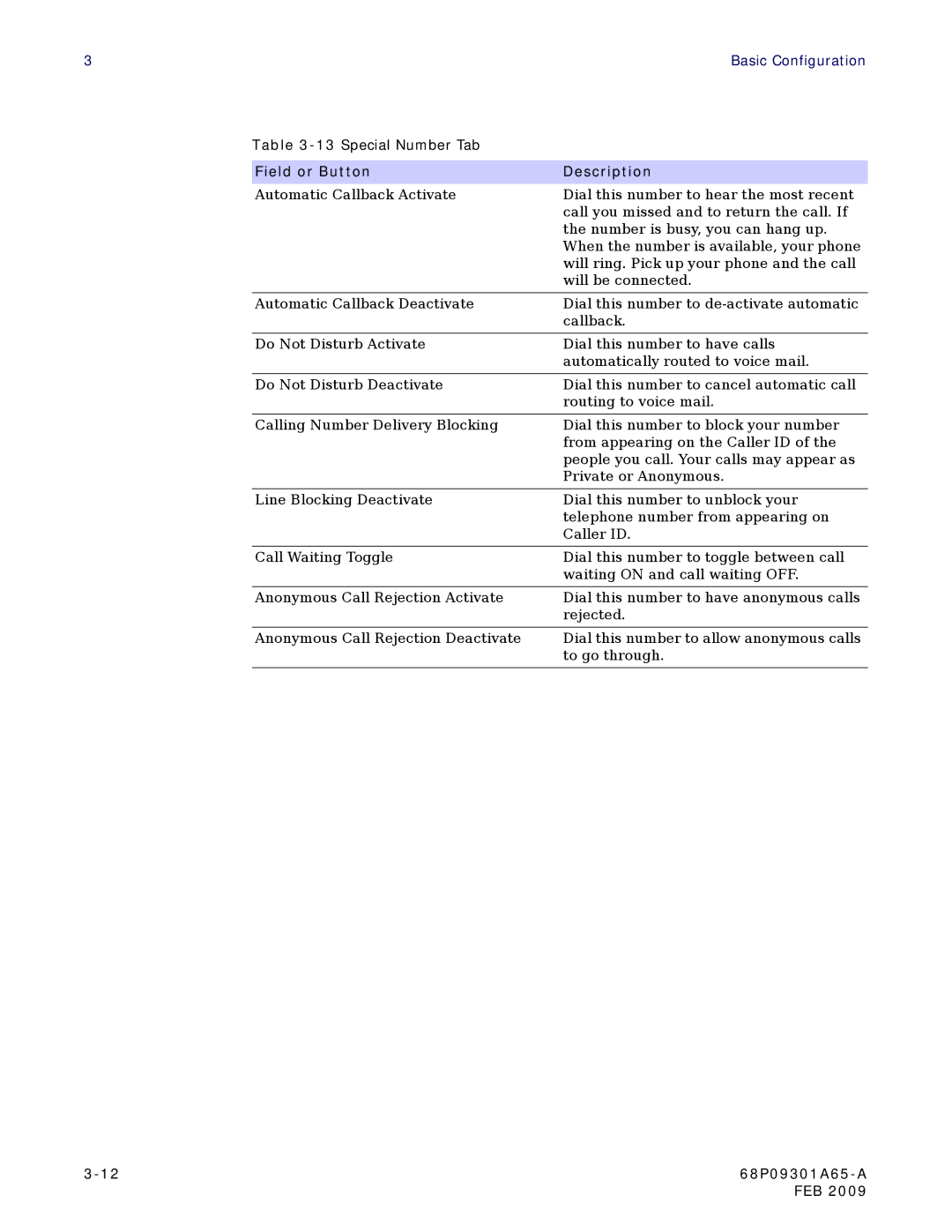 Motorola CPEI 775 user manual Field or Button Description 