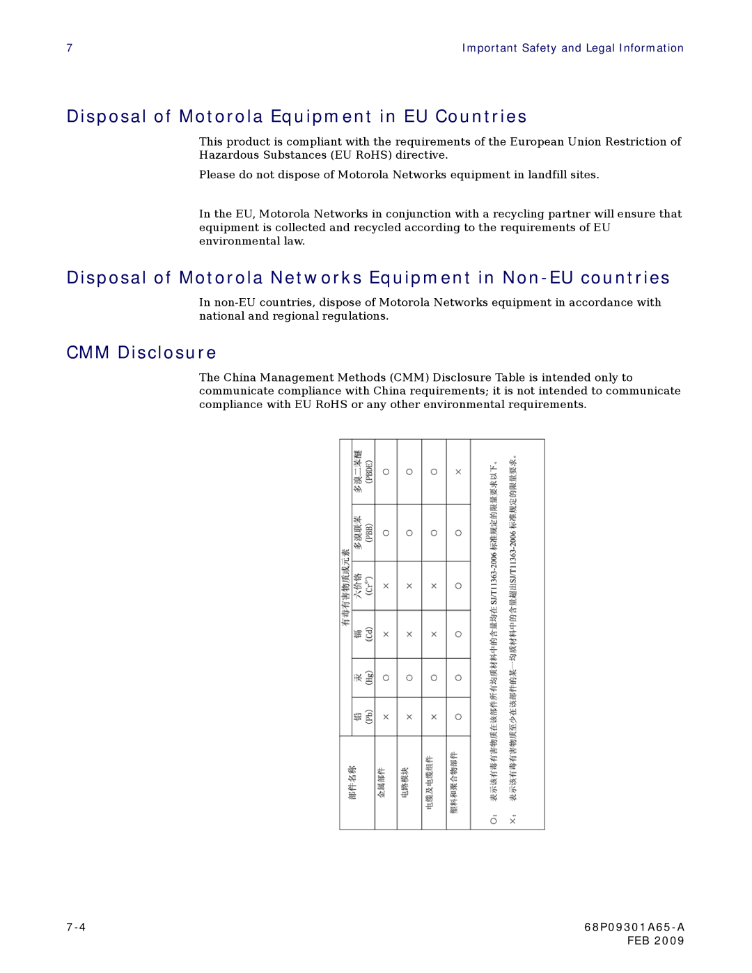 Motorola CPEI 775 user manual Disposal of Motorola Equipment in EU Countries, CMM Disclosure 