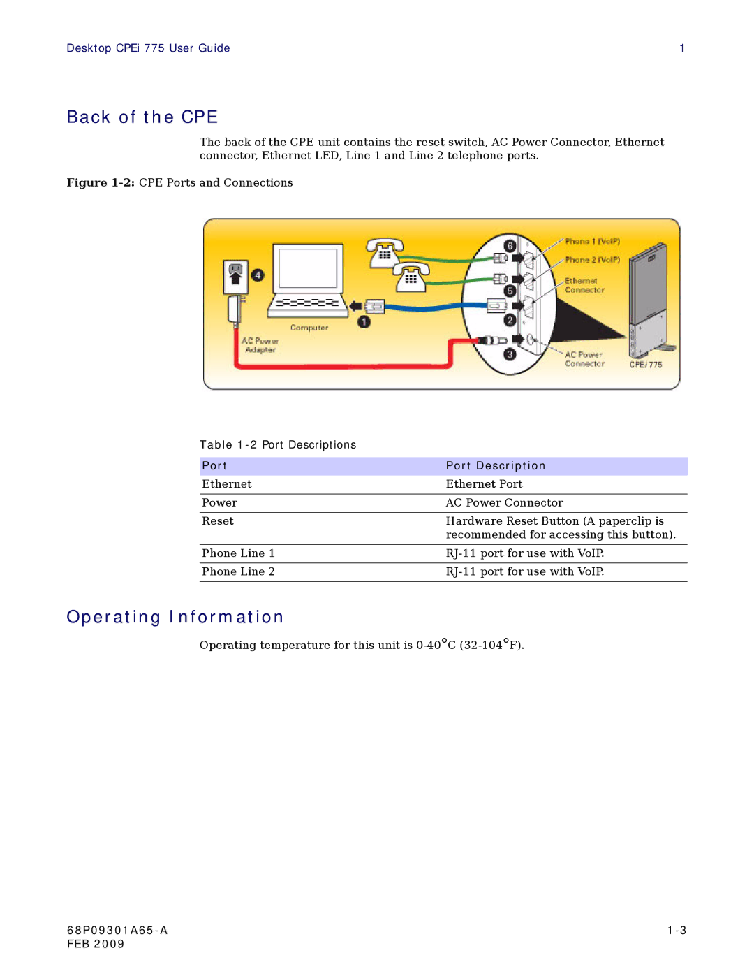 Motorola CPEI 775 user manual Back of the CPE, Operating Information 