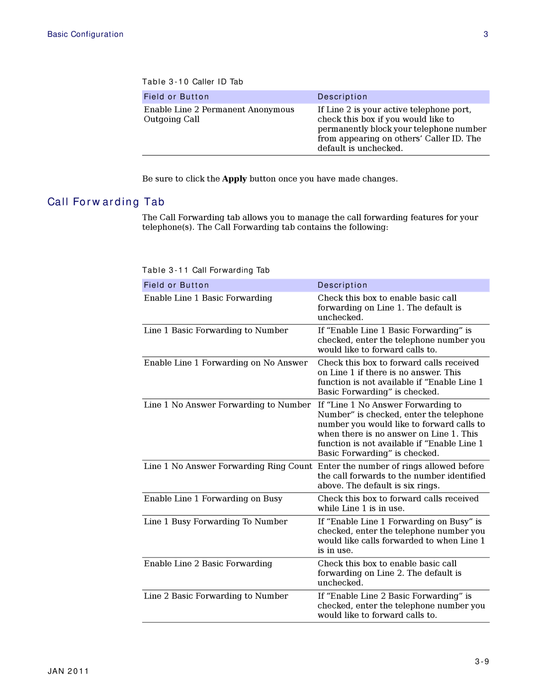 Motorola CPEI 890 user manual Call Forwarding Tab 