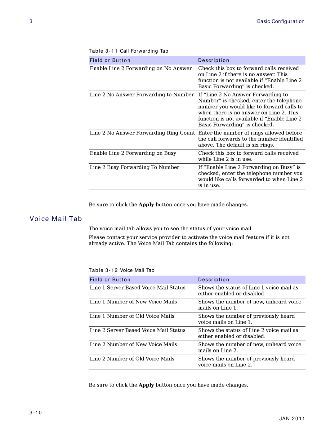 Motorola CPEI 890 user manual Voice Mail Tab 