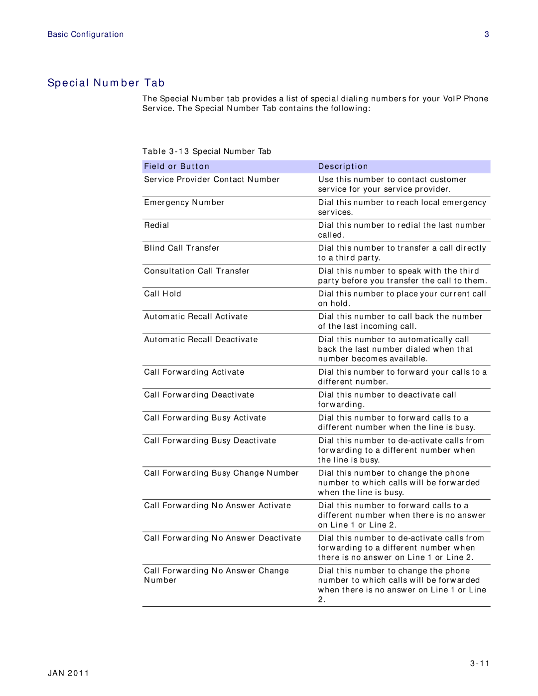 Motorola CPEI 890 user manual Special Number Tab 