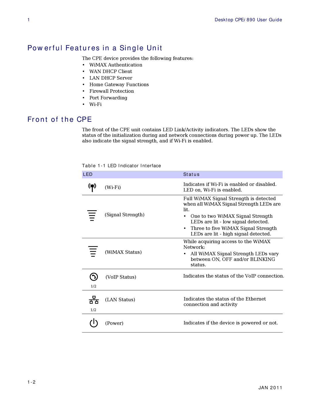 Motorola CPEI 890 user manual Powerful Features in a Single Unit, Front of the CPE 