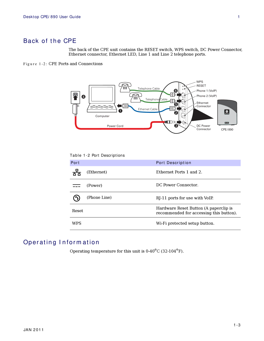 Motorola CPEI 890 user manual Back of the CPE, Operating Information 