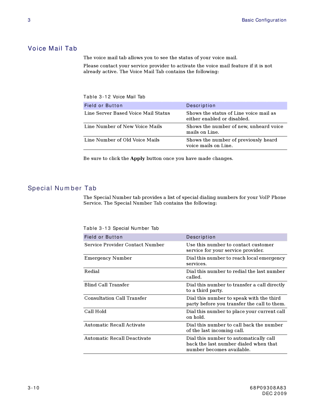 Motorola CPEI725 user manual Voice Mail Tab, Special Number Tab 