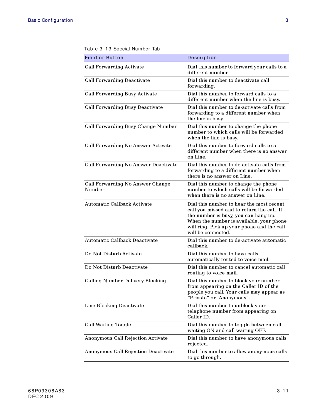 Motorola CPEI725 user manual Field or Button Description 