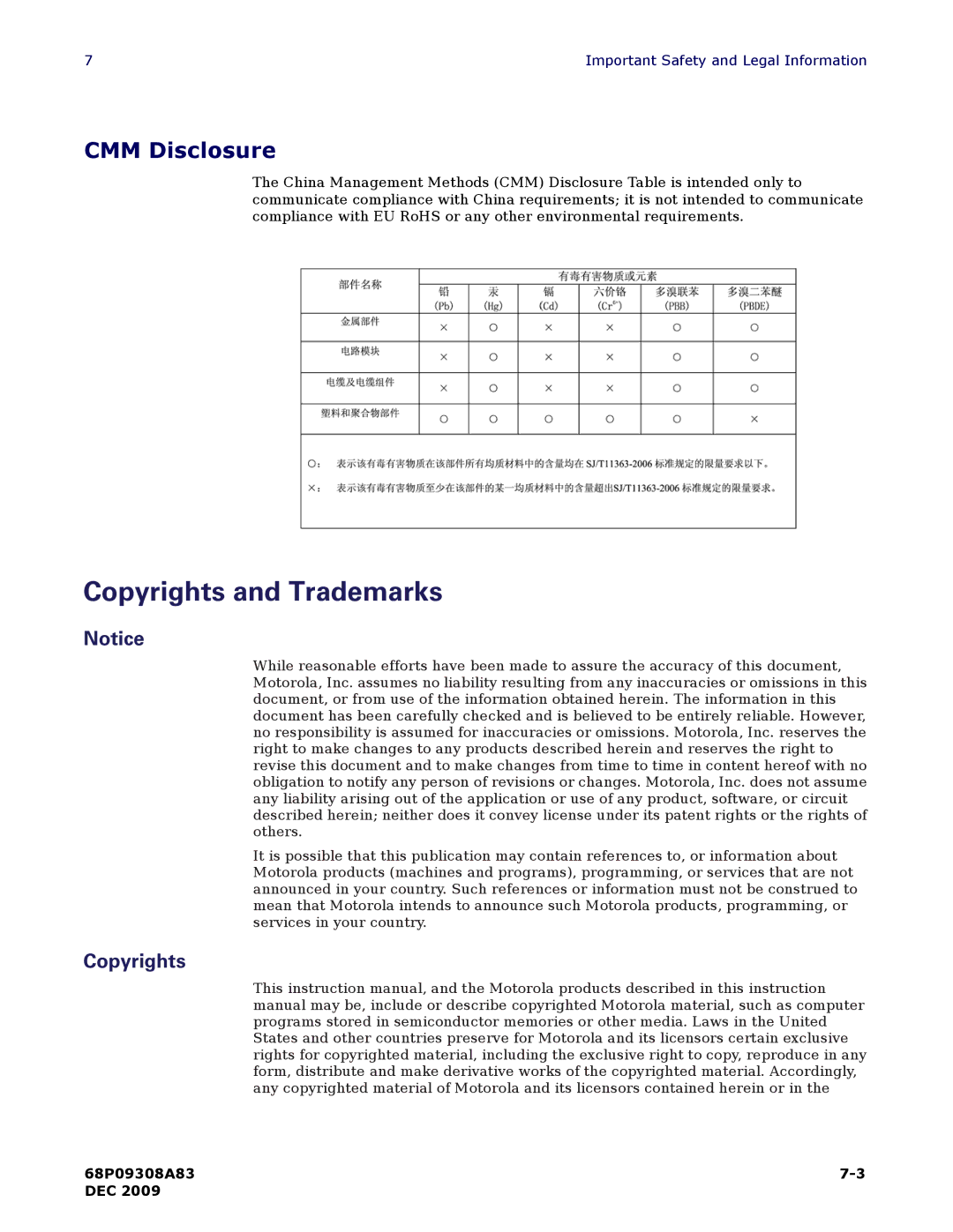 Motorola CPEI725 user manual Copyrights and Trademarks, CMM Disclosure 