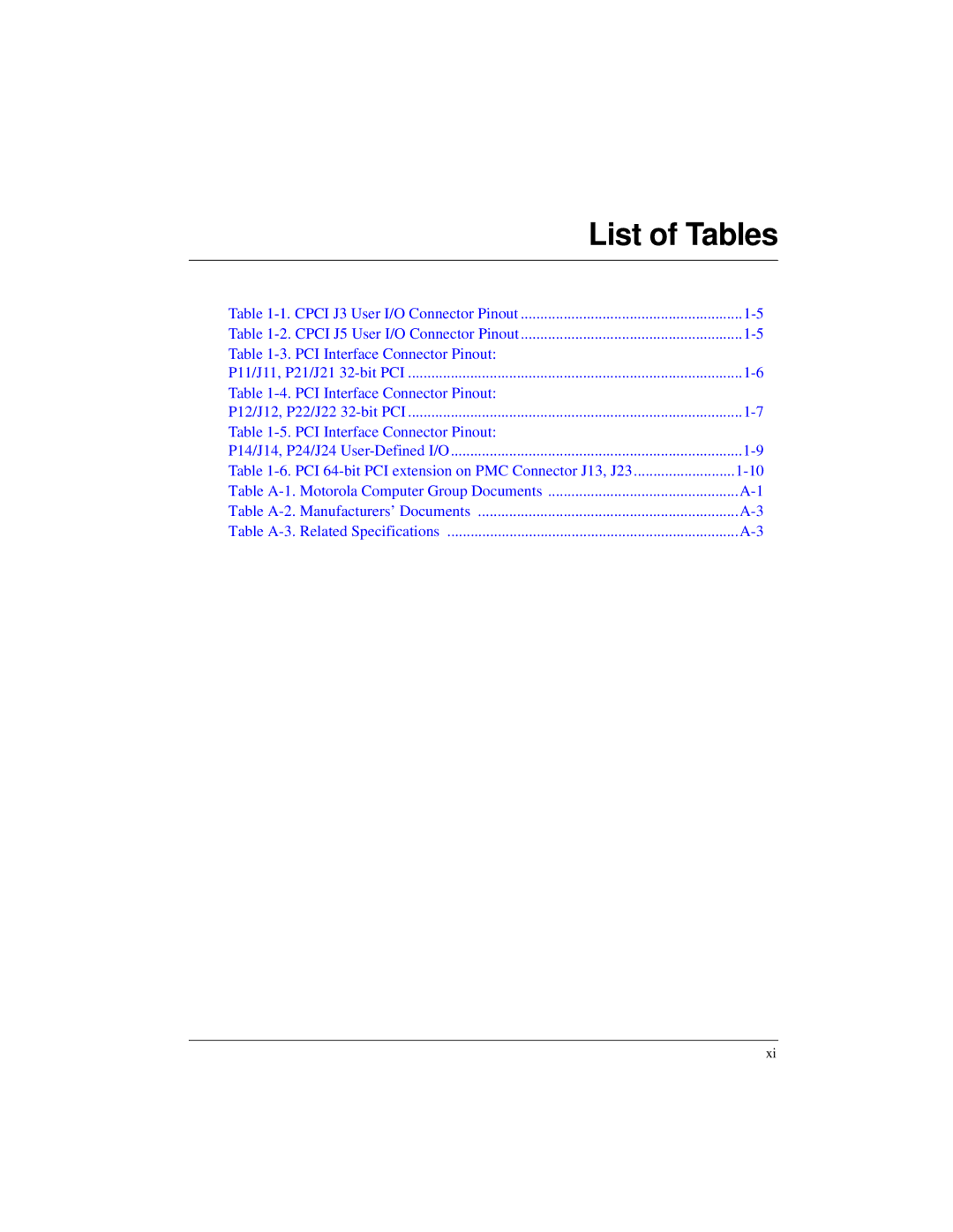 Motorola CPV8540 user manual List of Tables 