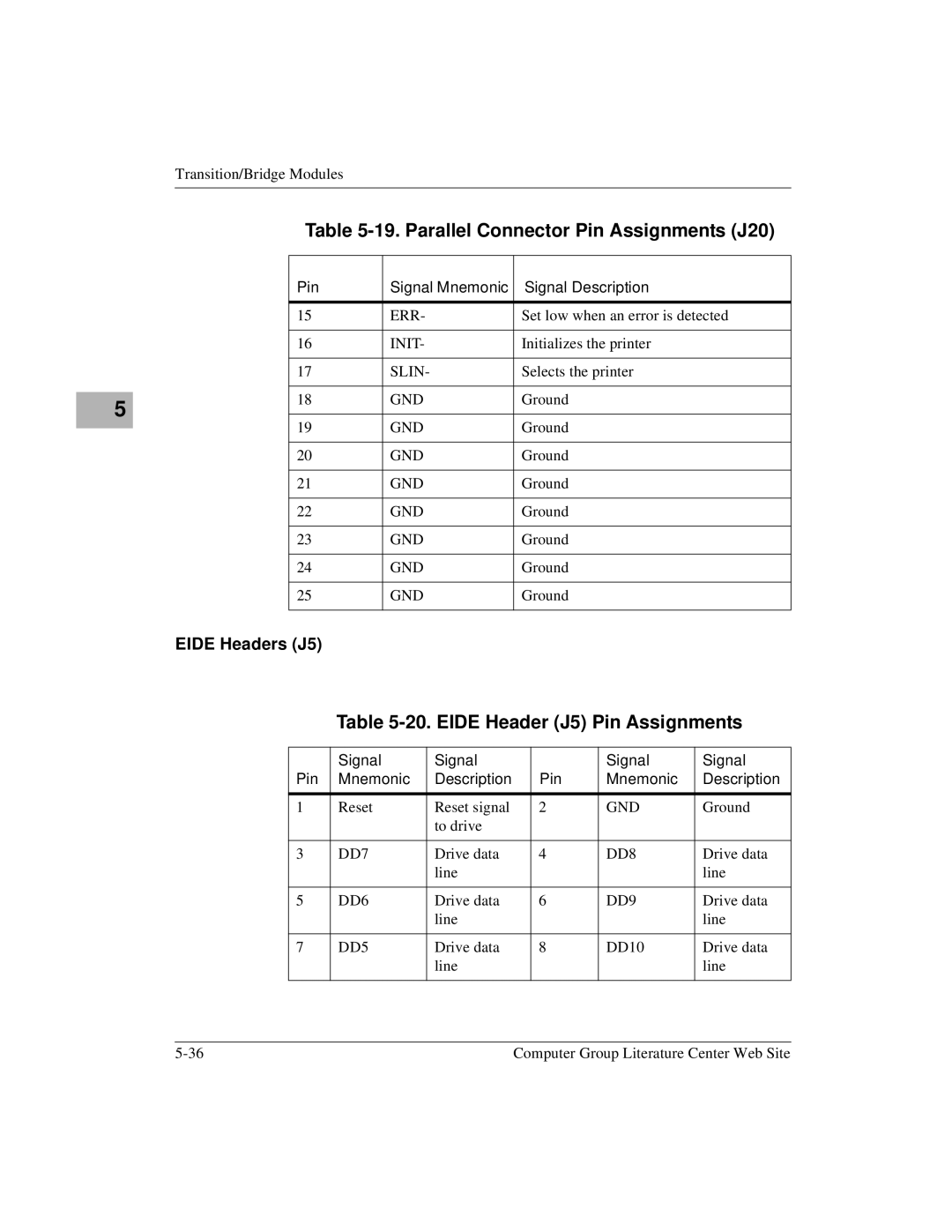 Motorola CPX8216TCPX8216T, CPX8000 manual Eide Header J5 Pin Assignments, Eide Headers J5, Signal Pin Mnemonic Description 