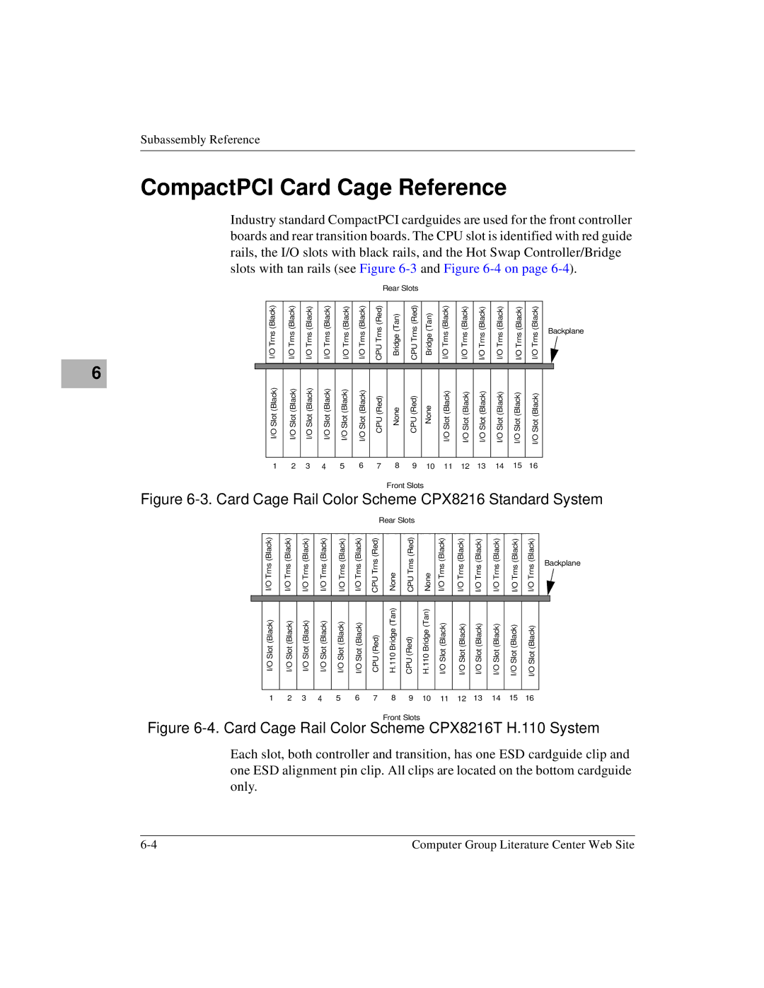 Motorola CPX8216TCPX8216T, CPX8000 CompactPCI Card Cage Reference, Card Cage Rail Color Scheme-CPX8216 Standard System 