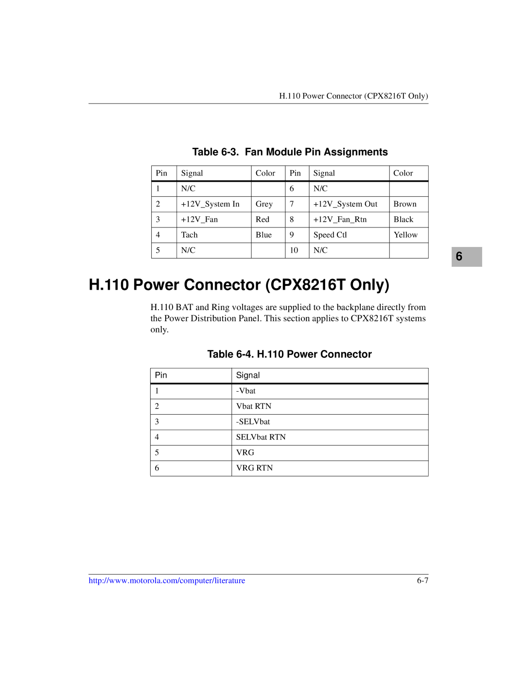 Motorola CPX8216TCPX8216T Power Connector CPX8216T Only, Fan Module Pin Assignments, H.110 Power Connector, Vrg Rtn 