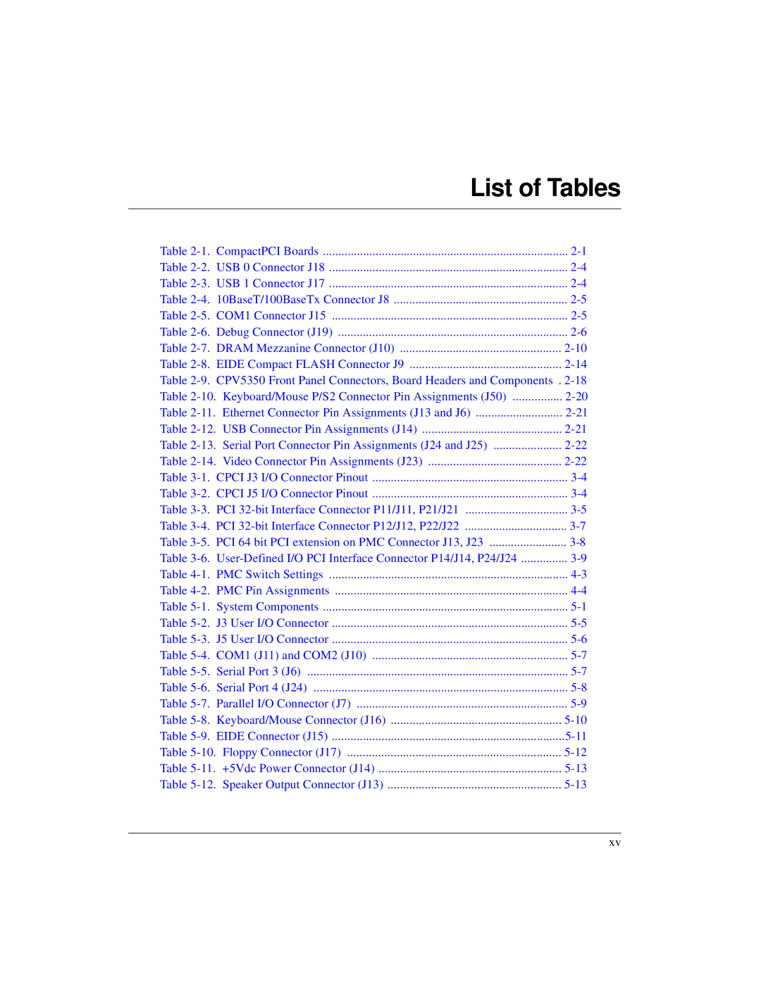 Motorola CPX8216TCPX8216T, CPX8000 manual List of Tables 