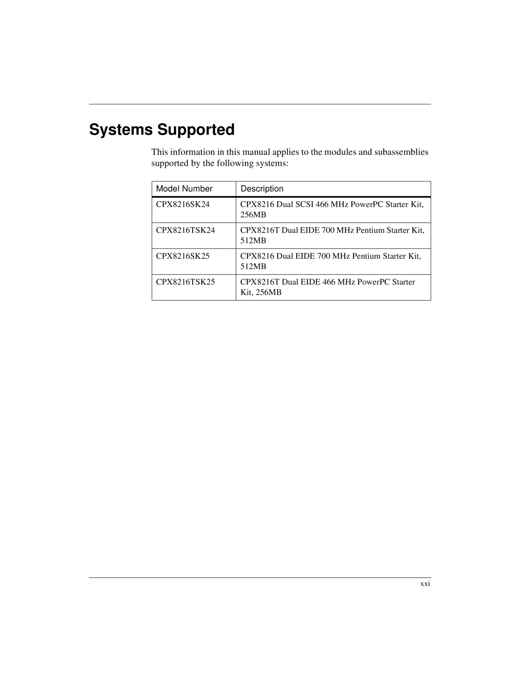 Motorola CPX8216TCPX8216T, CPX8000 manual Systems Supported, Model Number Description 