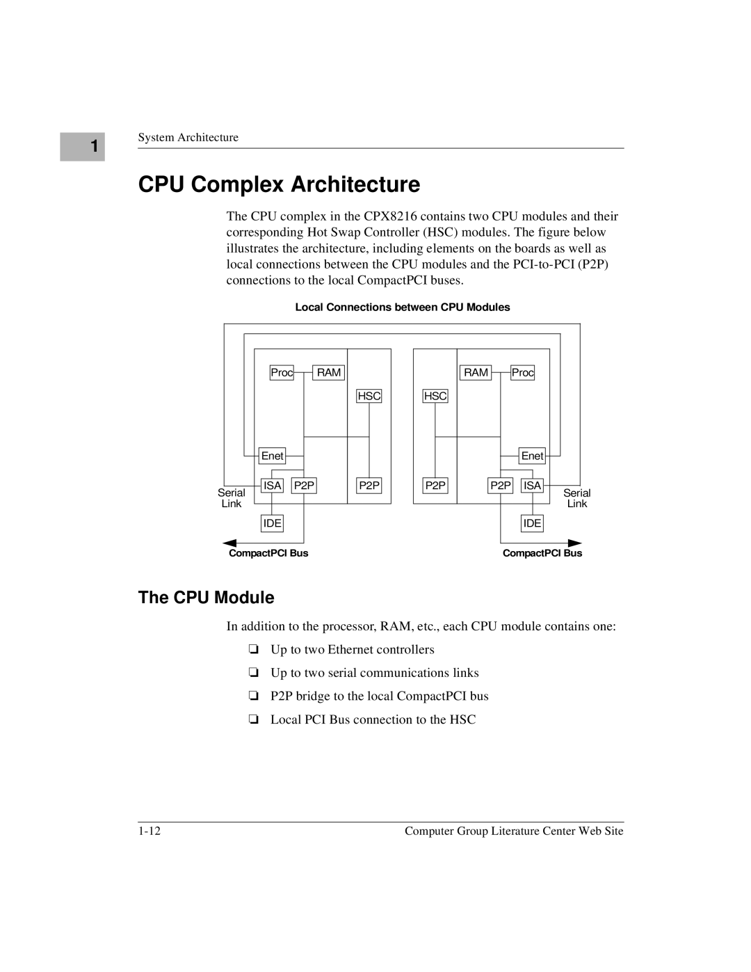 Motorola CPX8000, CPX8216TCPX8216T manual CPU Complex Architecture, CPU Module 