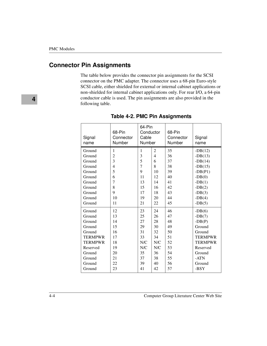 Motorola CPX8216T Connector Pin Assignments, PMC Pin Assignments, Pin 68-Pin Conductor Signal Connector Cable Name Number 