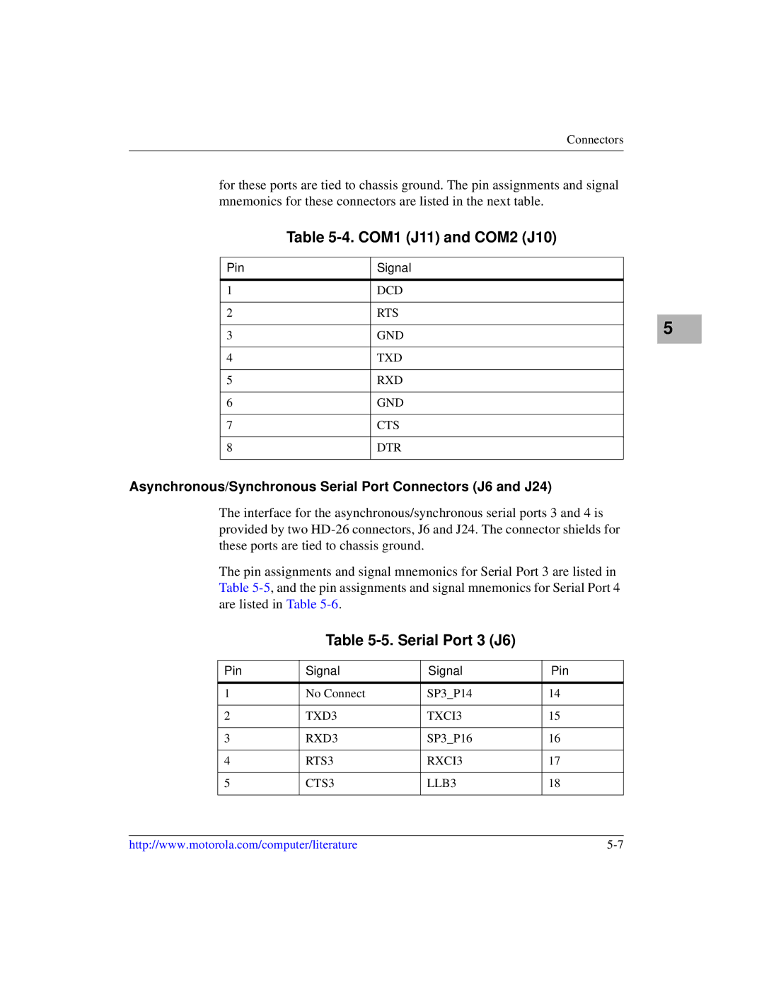 Motorola CPX8000 manual COM1 J11 and COM2 J10, Serial Port 3 J6, Asynchronous/Synchronous Serial Port Connectors J6 and J24 