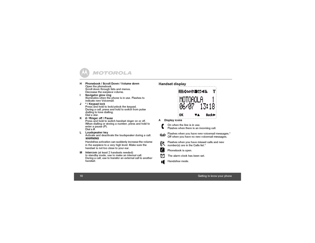 Motorola D1002, D1004, D1003, D1001 manual Handset display 