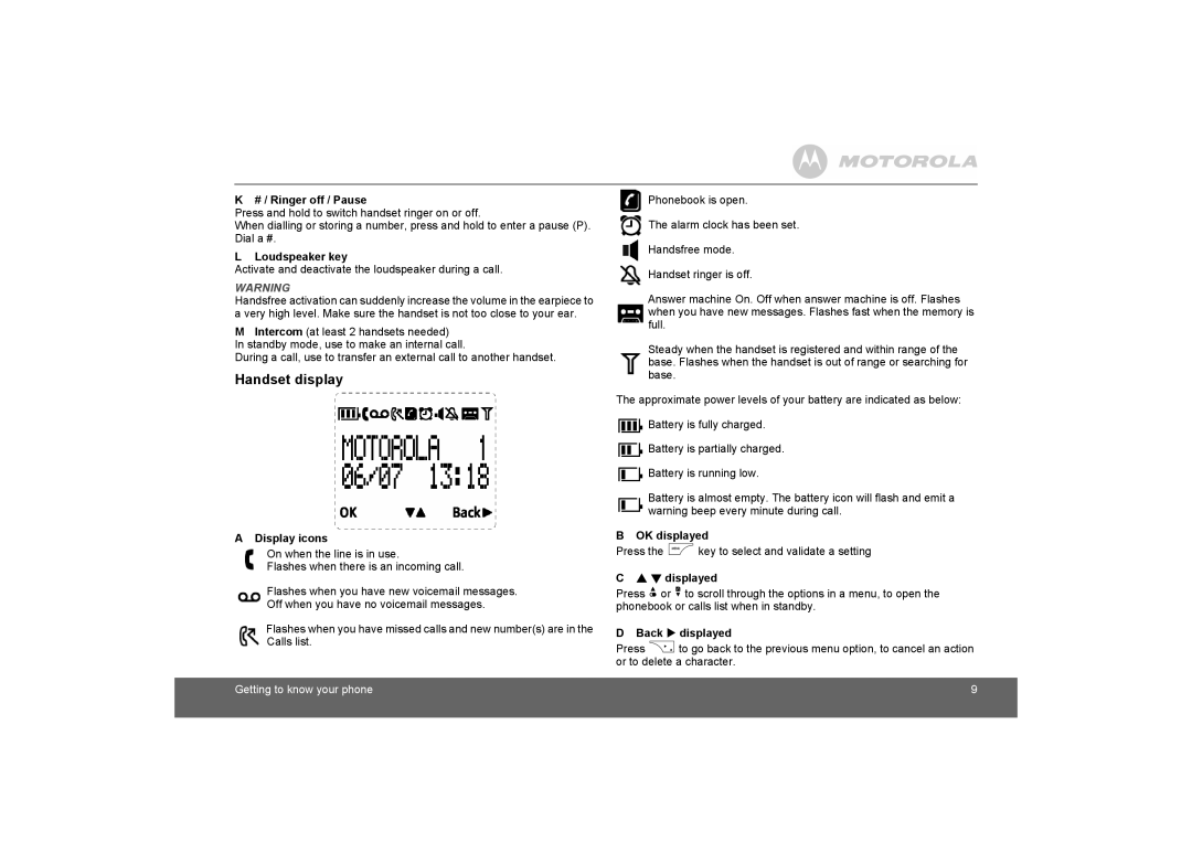 Motorola D1010 manual Handset display 