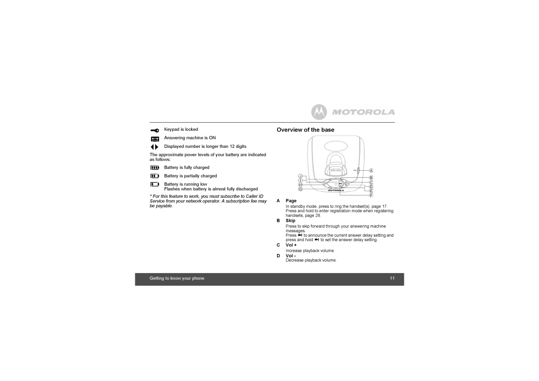 Motorola D511, D513, D512 manual Overview of the base, Skip, Vol + 