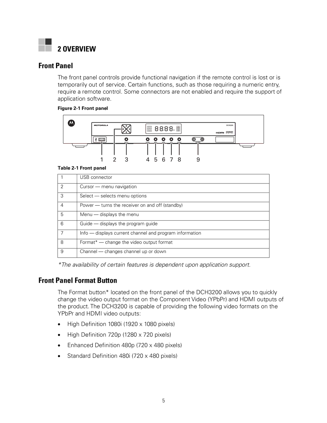 Motorola DCH3200 installation manual Front Panel Format Button 