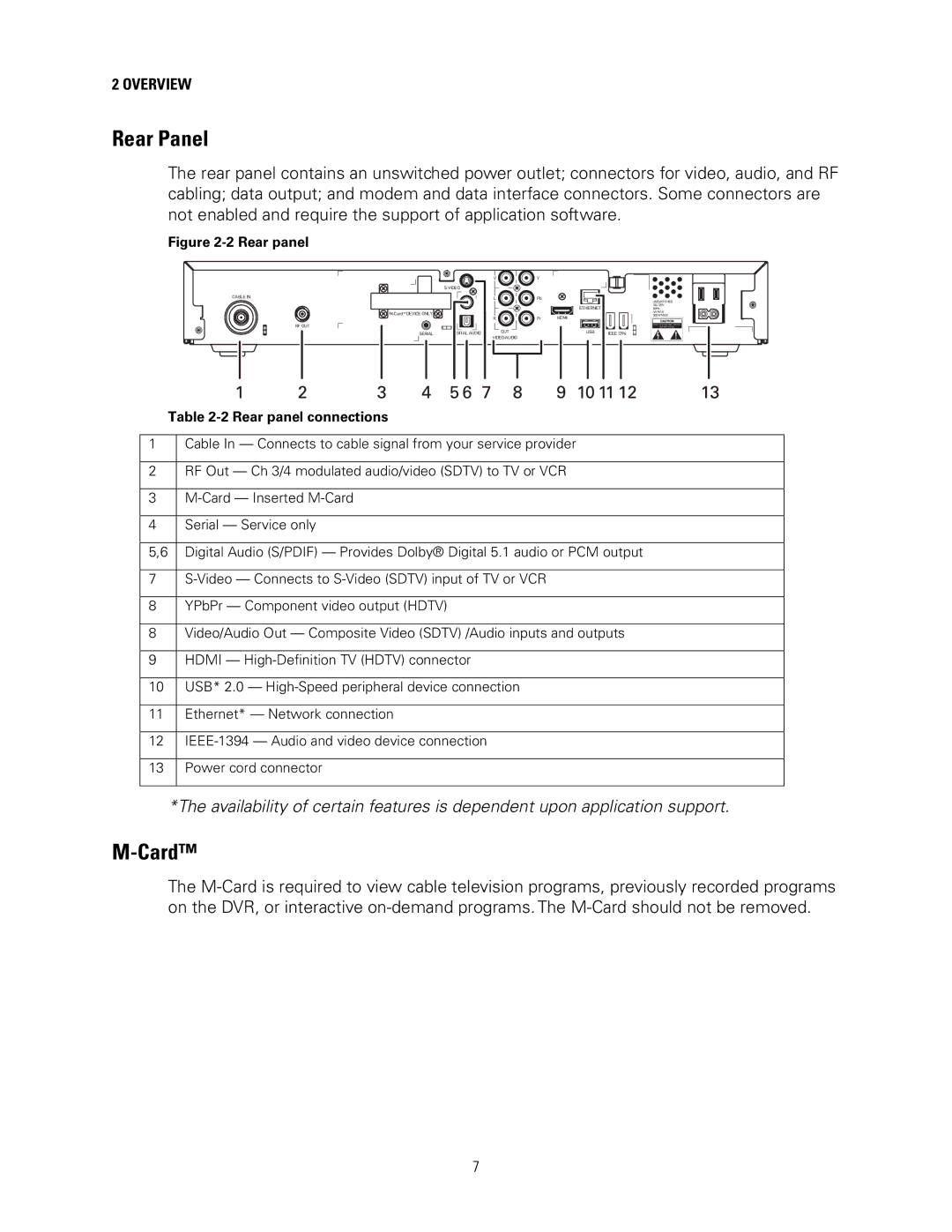 Motorola DCH3200 installation manual Rear Panel, Card, Rear panel connections 