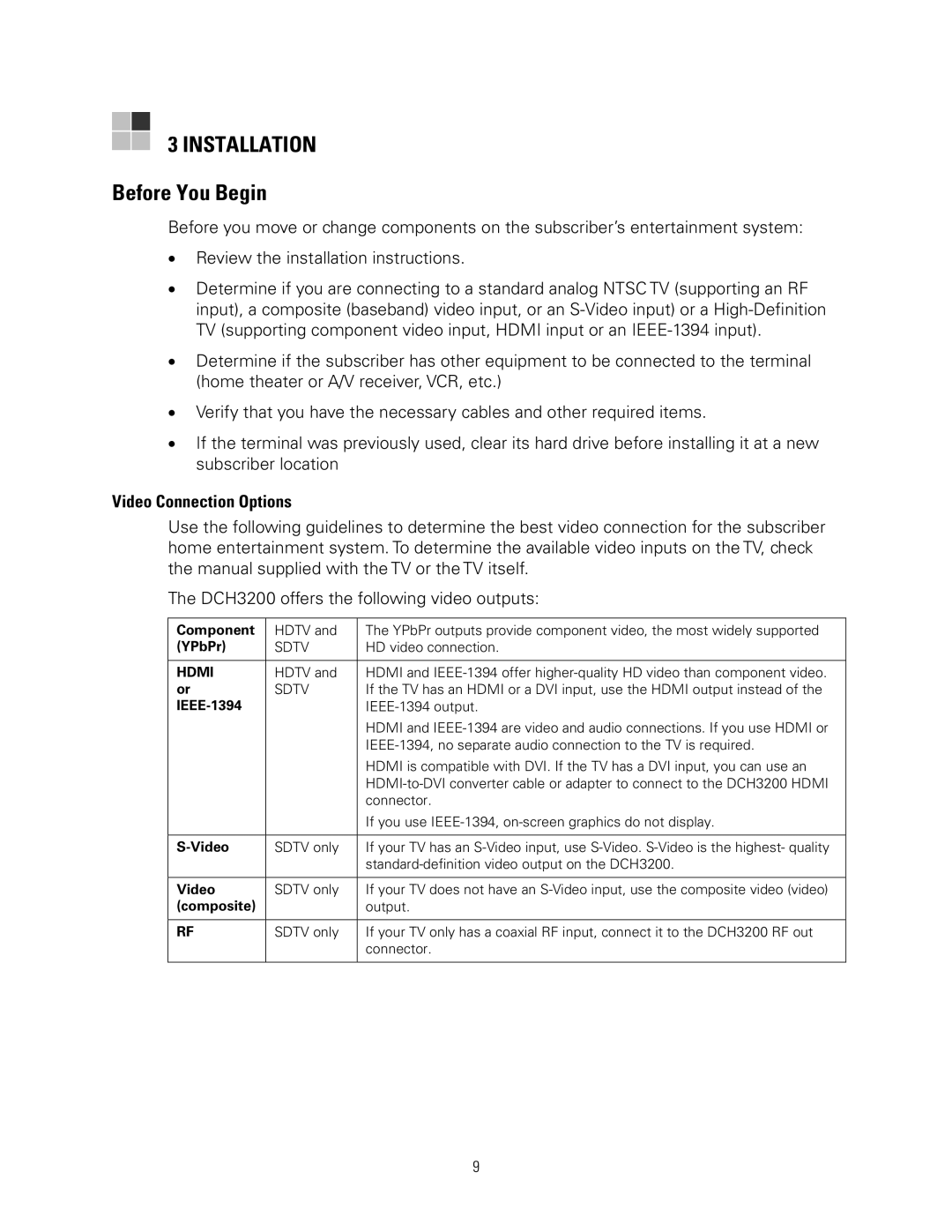 Motorola DCH3200 installation manual Before You Begin, Hdmi 