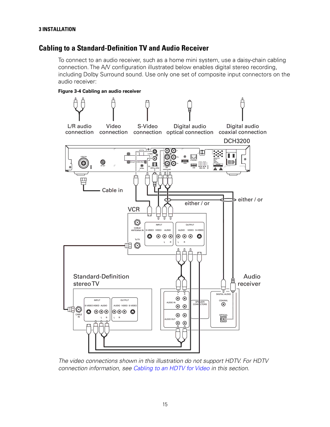 Motorola DCH3200 installation manual Cabling to a Standard-Definition TV and Audio Receiver, Cabling an audio receiver 