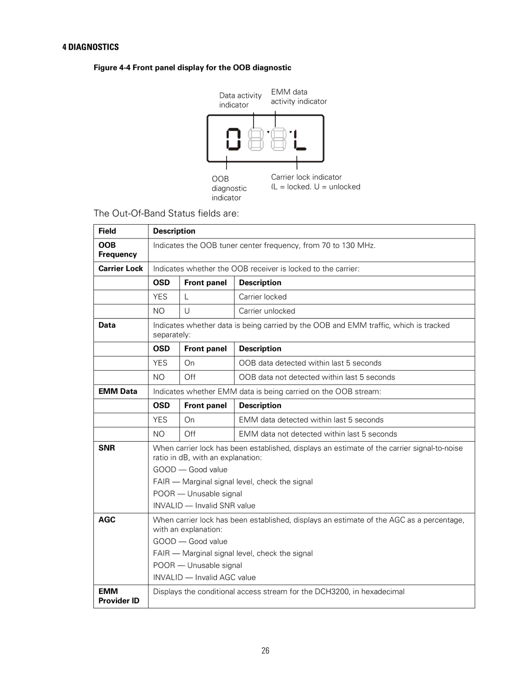 Motorola DCH3200 installation manual Out-Of-Band Status fields are 