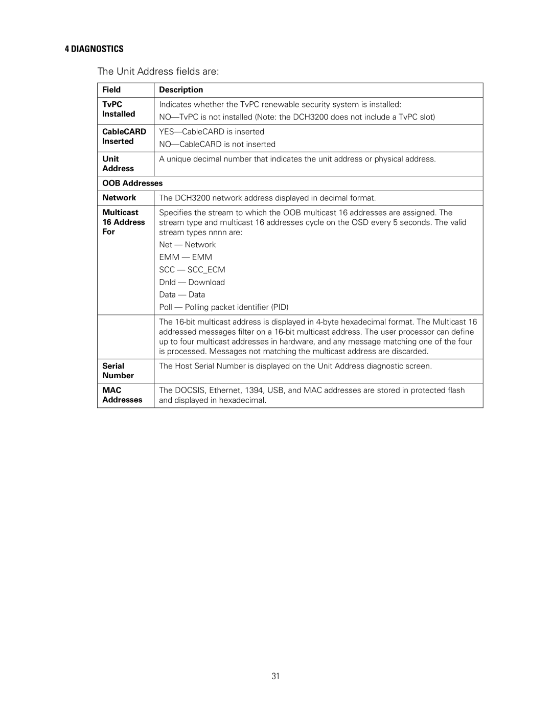 Motorola DCH3200 installation manual Unit Address fields are, Mac 