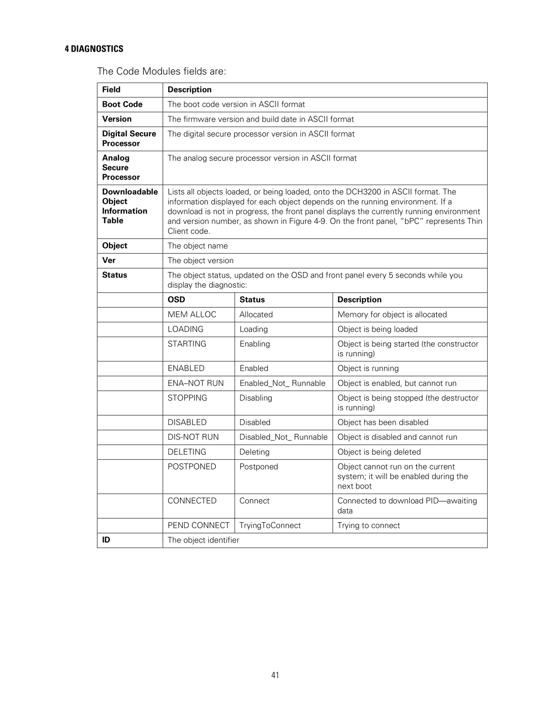 Motorola DCH3200 installation manual Code Modules fields are 