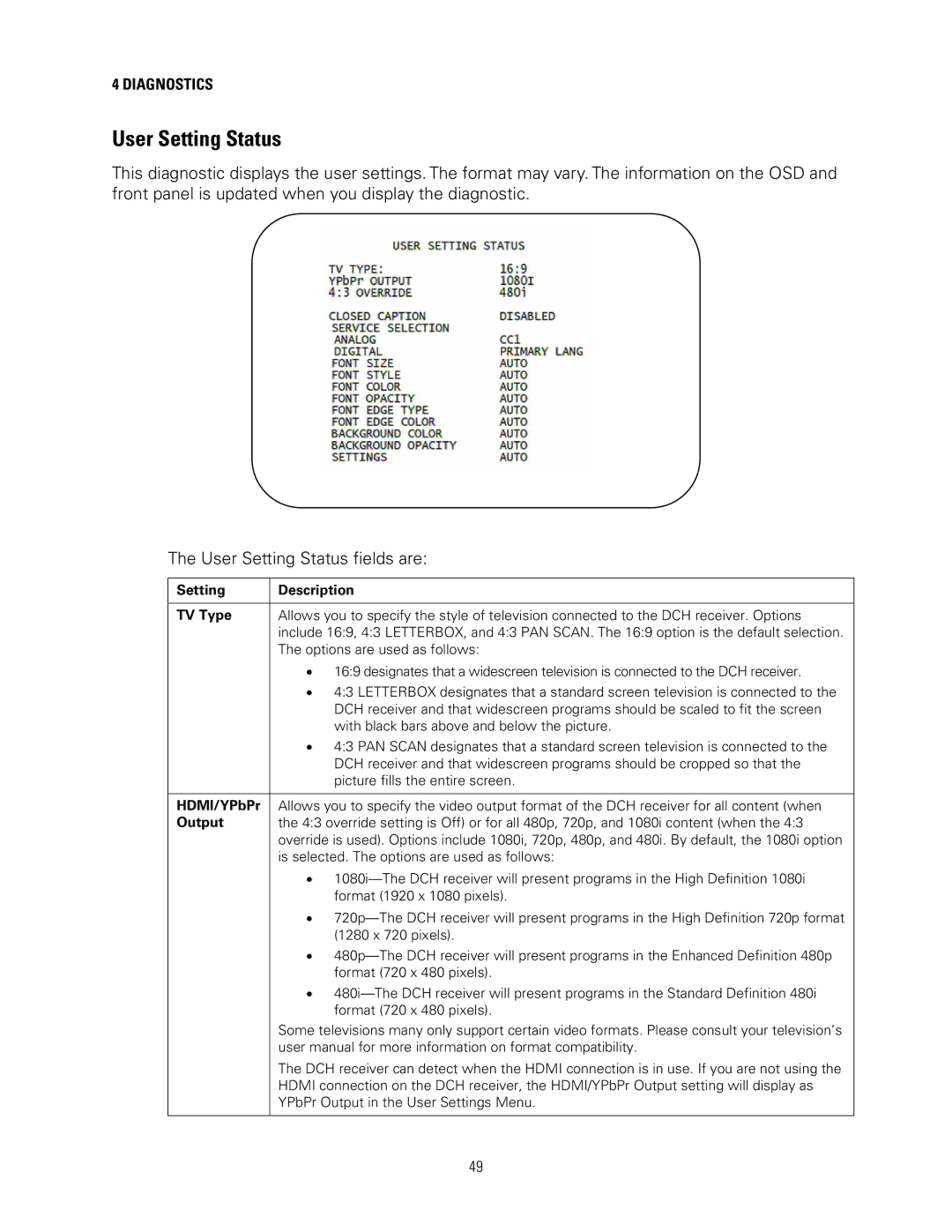 Motorola DCH3200 installation manual User Setting Status, Setting Description TV Type 