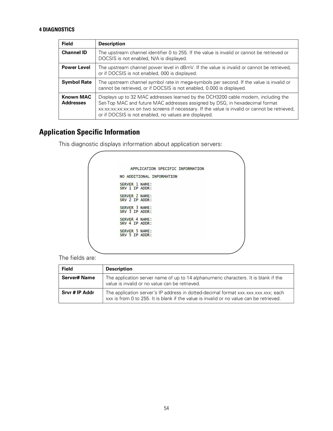 Motorola DCH3200 installation manual Application Specific Information 