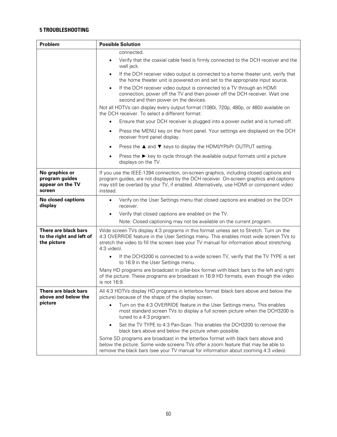 Motorola DCH3200 Problem Possible Solution, No graphics or, Program guides, Appear on the TV, Screen, No closed captions 