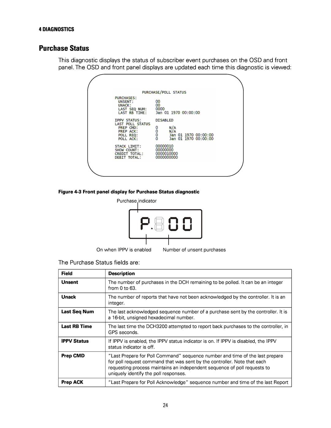 Motorola DCH3200 installation manual The Purchase Status fields are, Diagnostics 