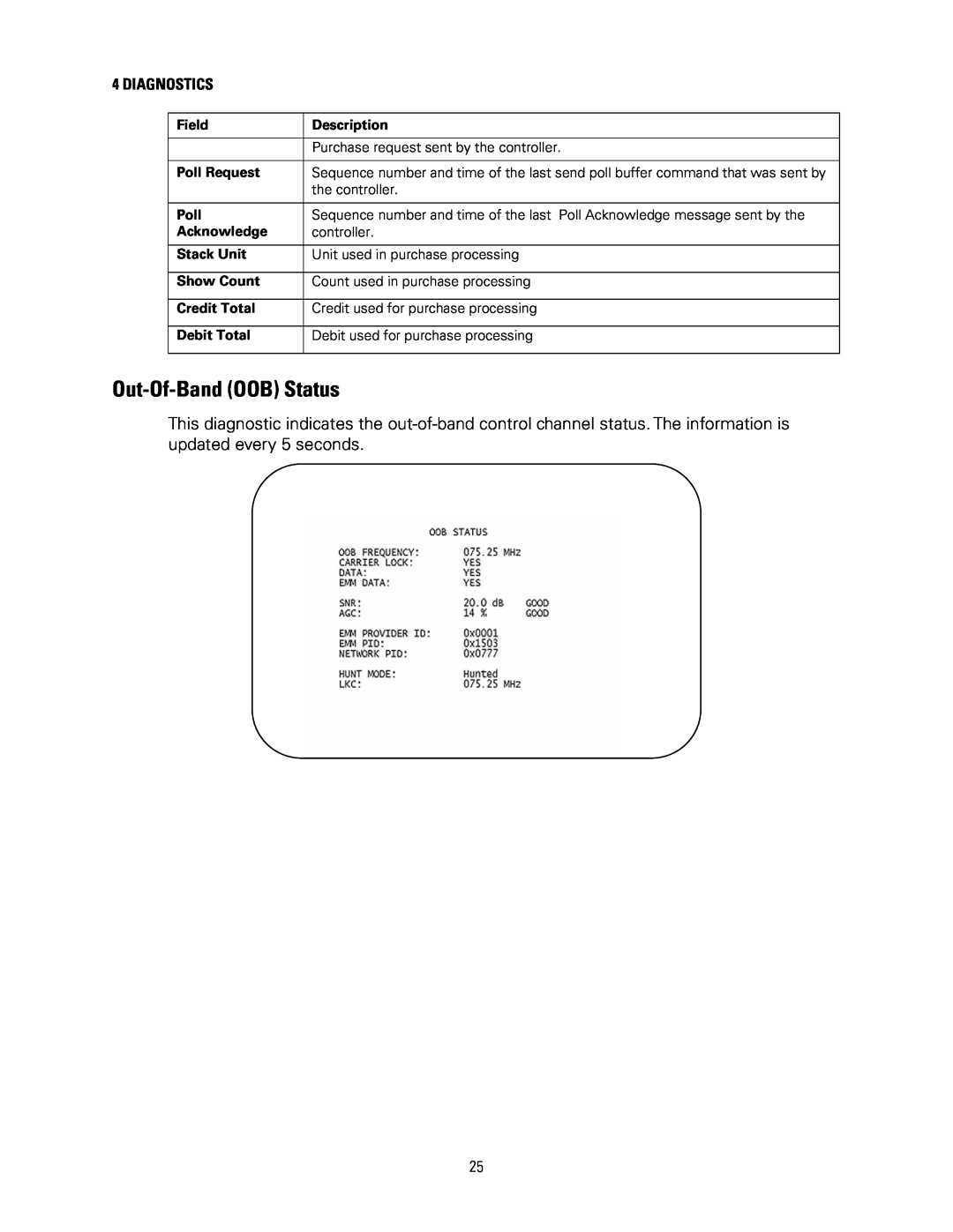 Motorola DCH3200 installation manual Out-Of-BandOOB Status, Diagnostics 