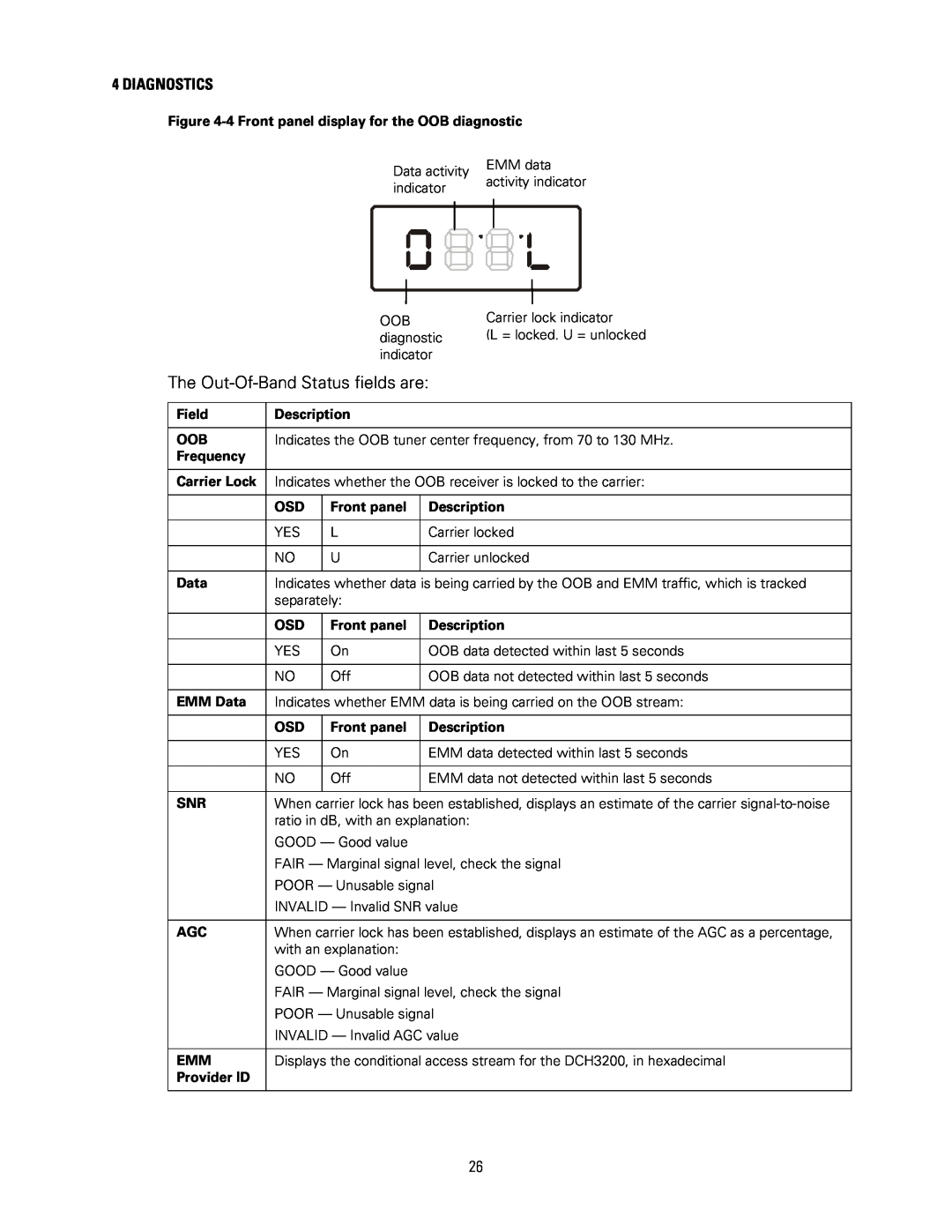Motorola DCH3200 installation manual The Out-Of-BandStatus fields are, Diagnostics 