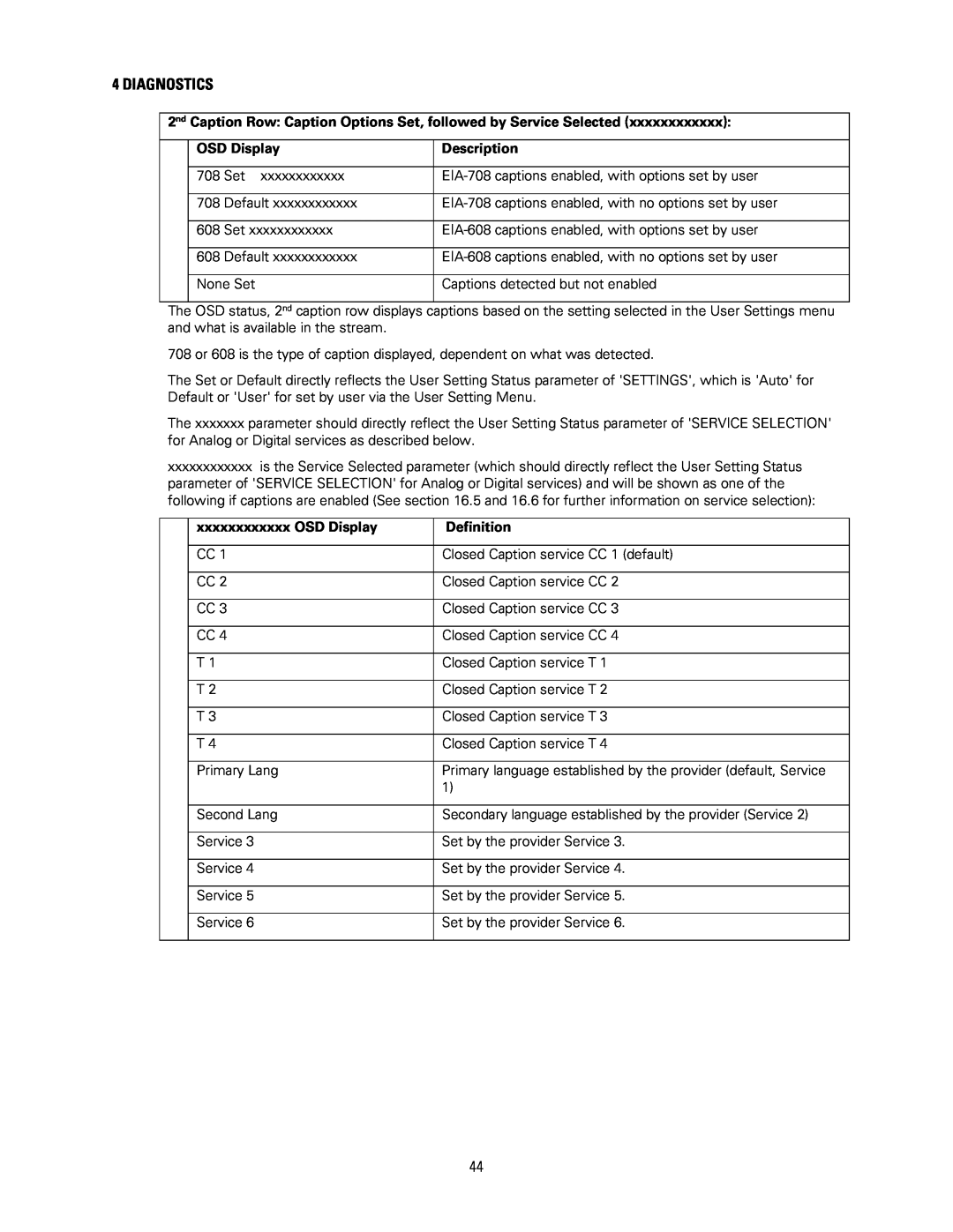 Motorola DCH3200 installation manual Diagnostics, Description, xxxxxxxxxxxx OSD Display, Definition 
