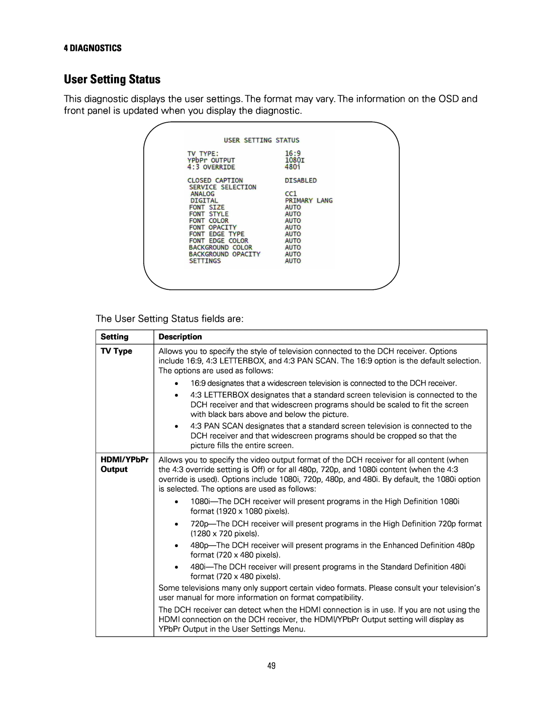 Motorola DCH3200 installation manual The User Setting Status fields are, Diagnostics 