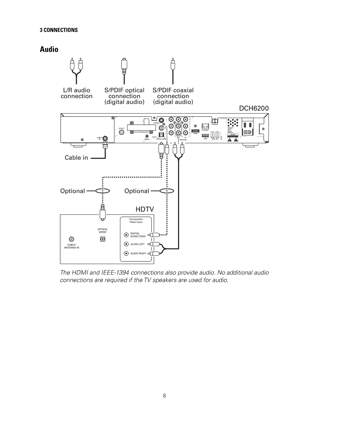 Motorola DCH6200 operation manual Audio 