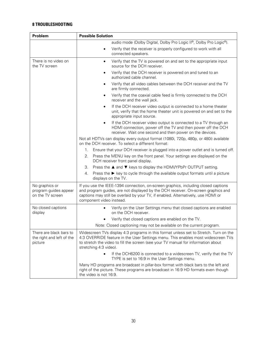 Motorola DCH6200 operation manual Troubleshooting 