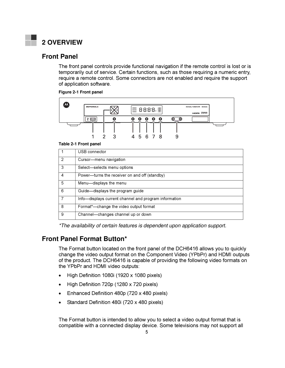 Motorola DCH6416 installation manual Front Panel Format Button 