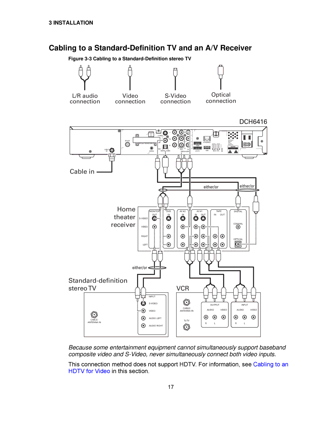 Motorola DCH6416 Cabling to a Standard-Definition TV and an A/V Receiver, Cabling to a Standard-Definition stereo TV 