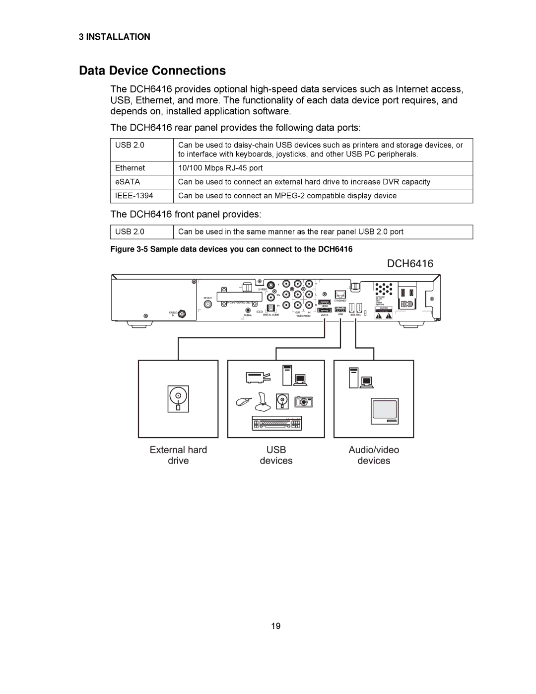 Motorola installation manual Data Device Connections, DCH6416 front panel provides 