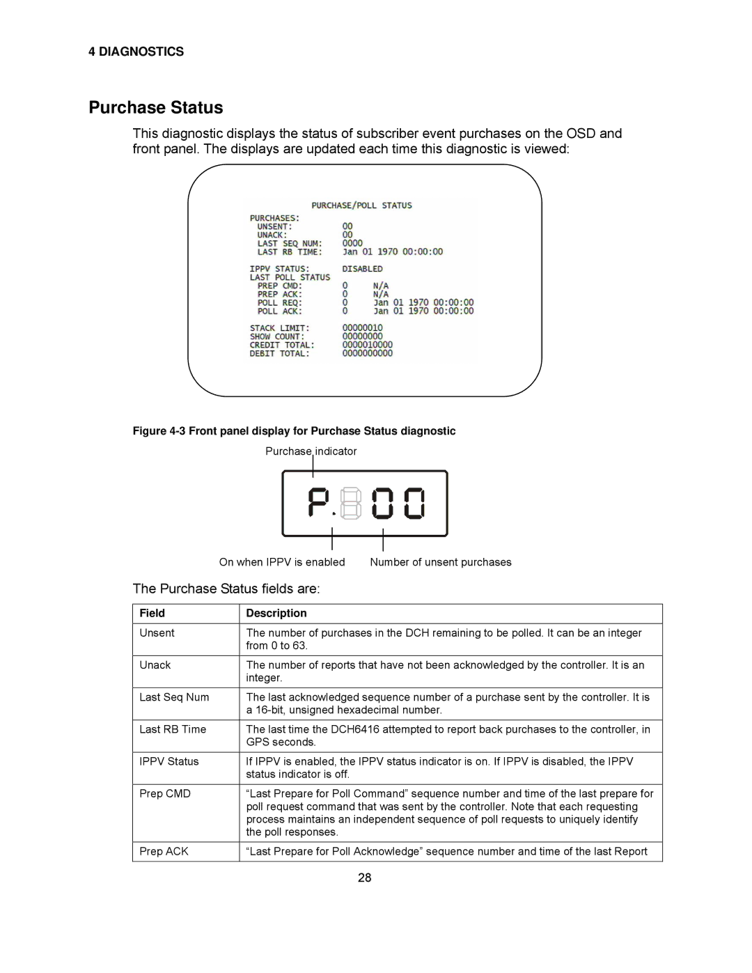 Motorola DCH6416 installation manual Purchase Status fields are 