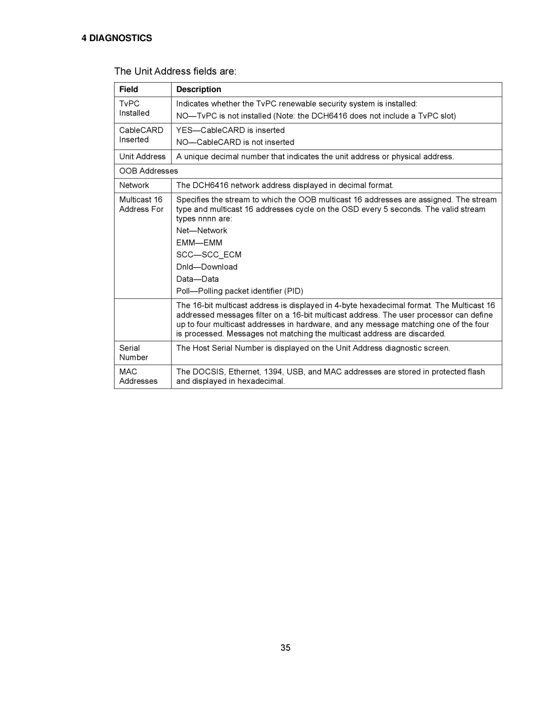 Motorola DCH6416 installation manual Unit Address fields are, Field 