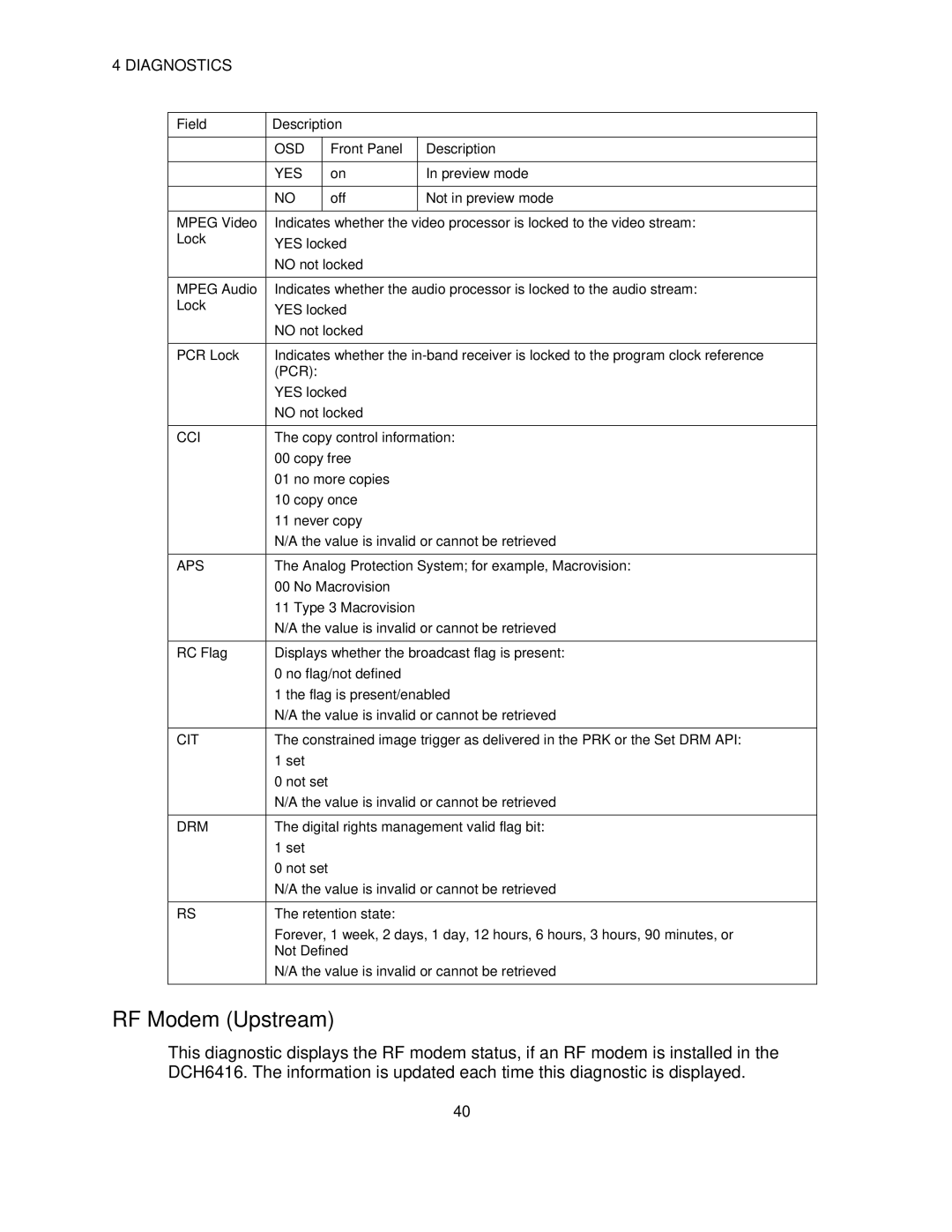 Motorola DCH6416 installation manual RF Modem Upstream, Cci, Aps, Cit, Drm 