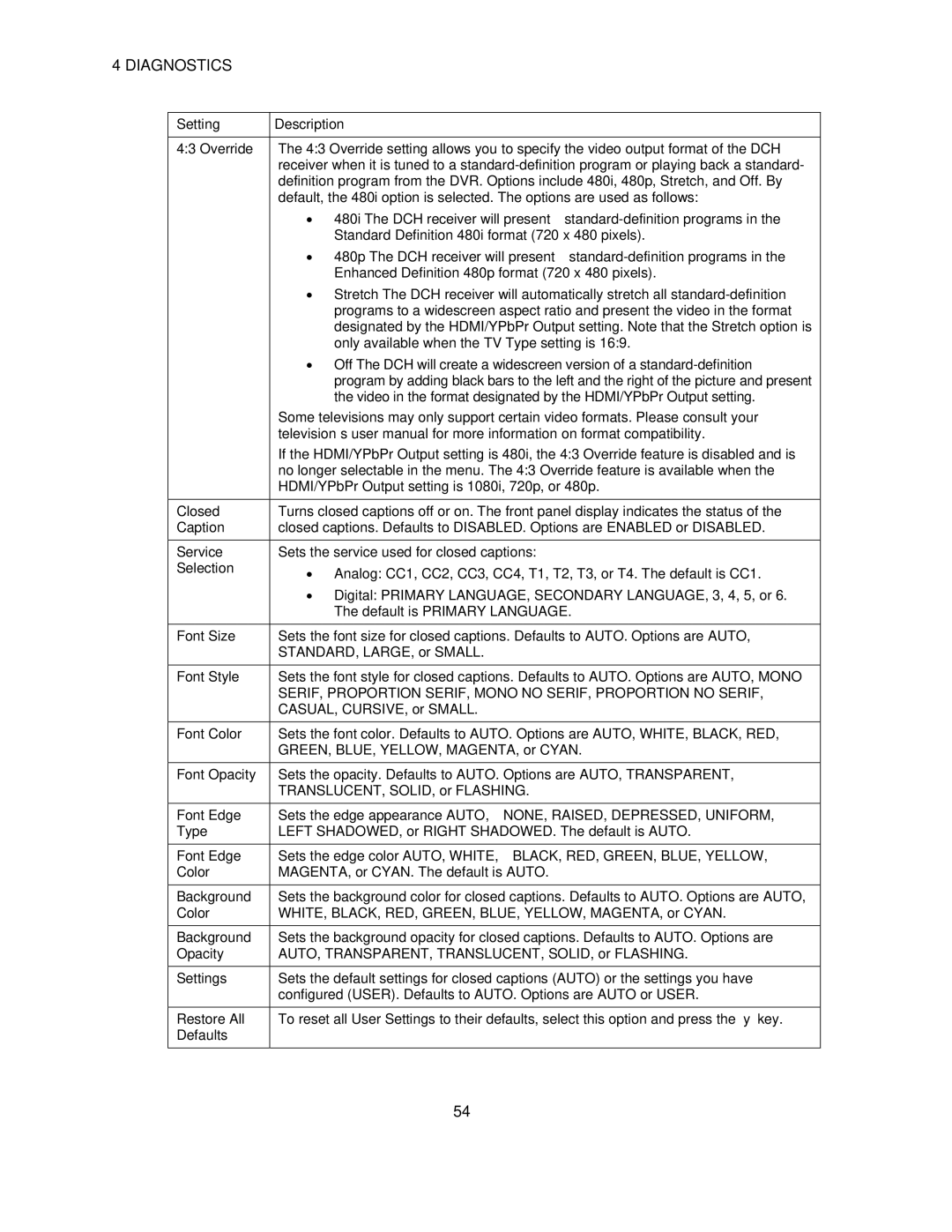 Motorola DCH6416 installation manual SERIF, Proportion SERIF, Mono no SERIF, Proportion no Serif 