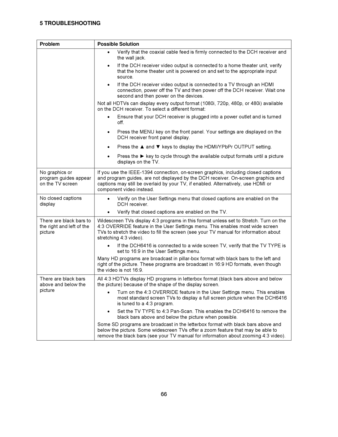 Motorola DCH6416 installation manual Troubleshooting 