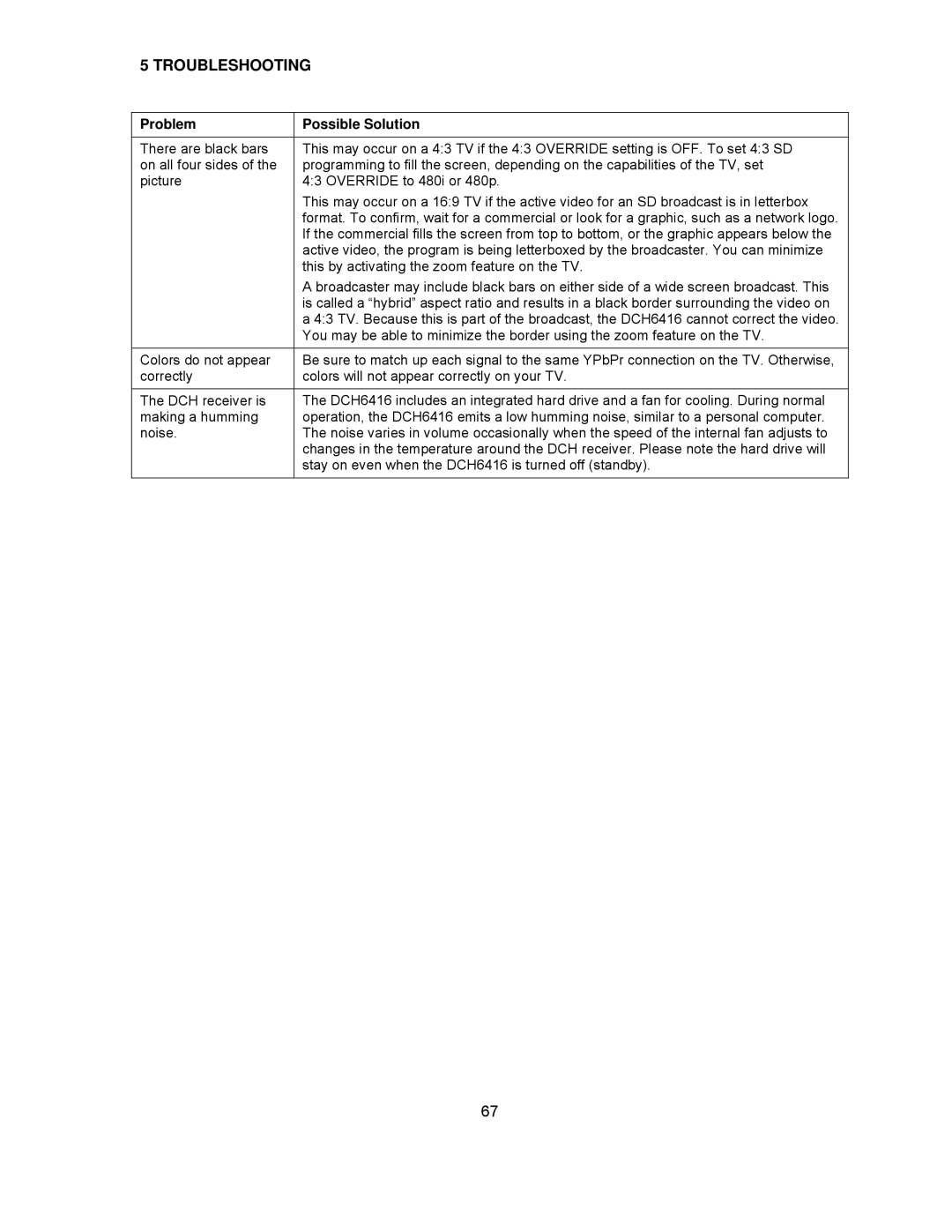 Motorola DCH6416 installation manual This by activating the zoom feature on the TV 