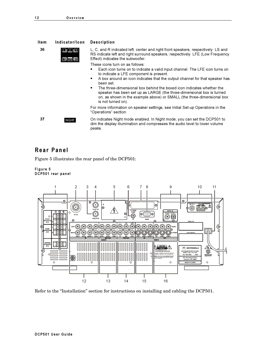 Motorola manual A r P an el, DCP501 r ear pan el 